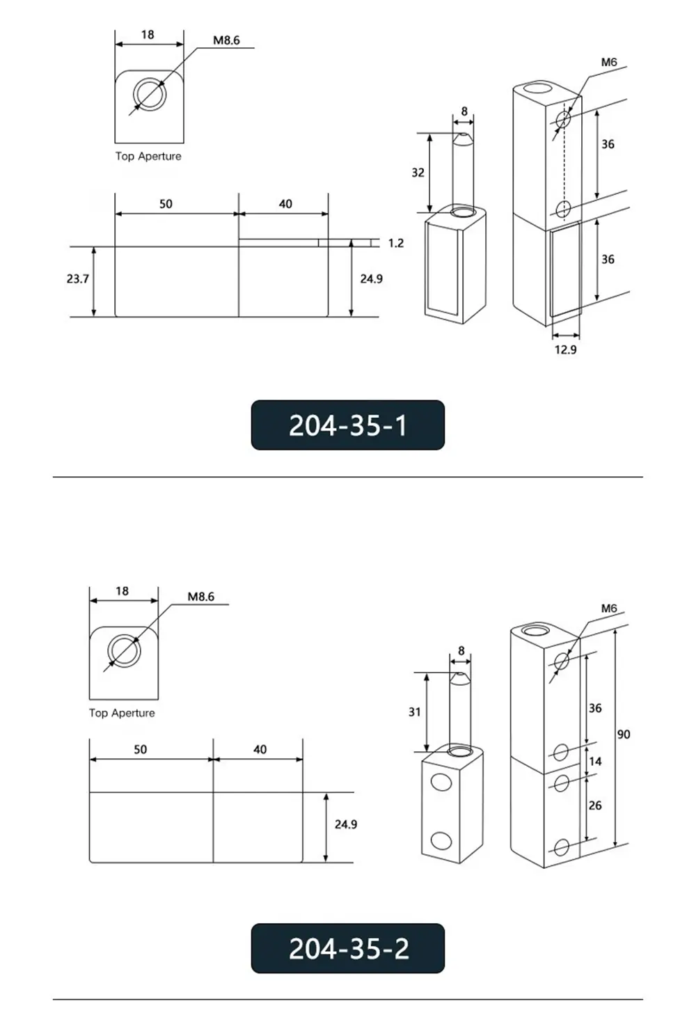 Distribution Box Hinge